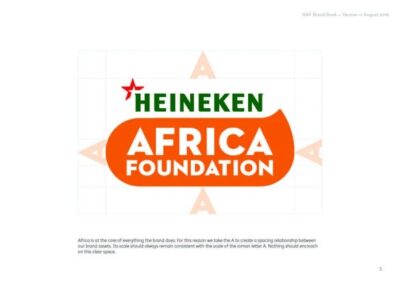 HEINEKEN Africa Foundation Grant 2020